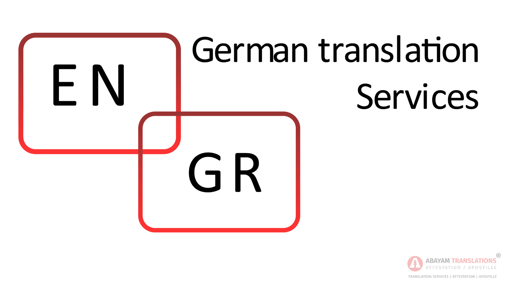 German translation Services