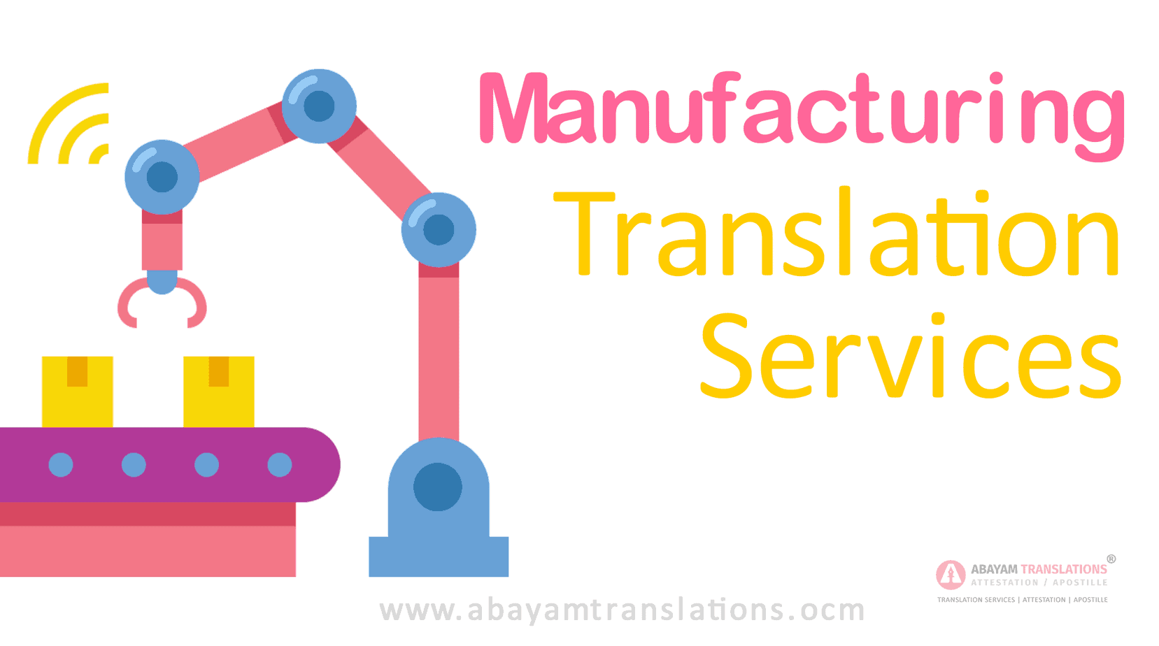 Manufacturing Translation Services